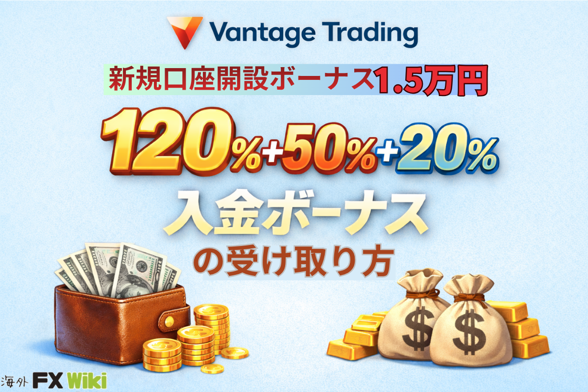 Vantage Tradingの新規口座開設ボーナス1.5万円と120％+50％＋20％入金ボーナスの受取り方（バンテージトレーディング）