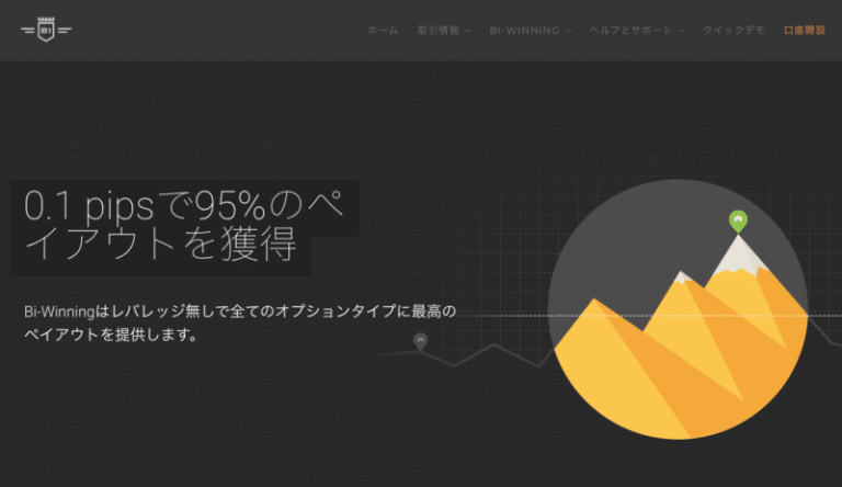 Bi-Winningの特徴