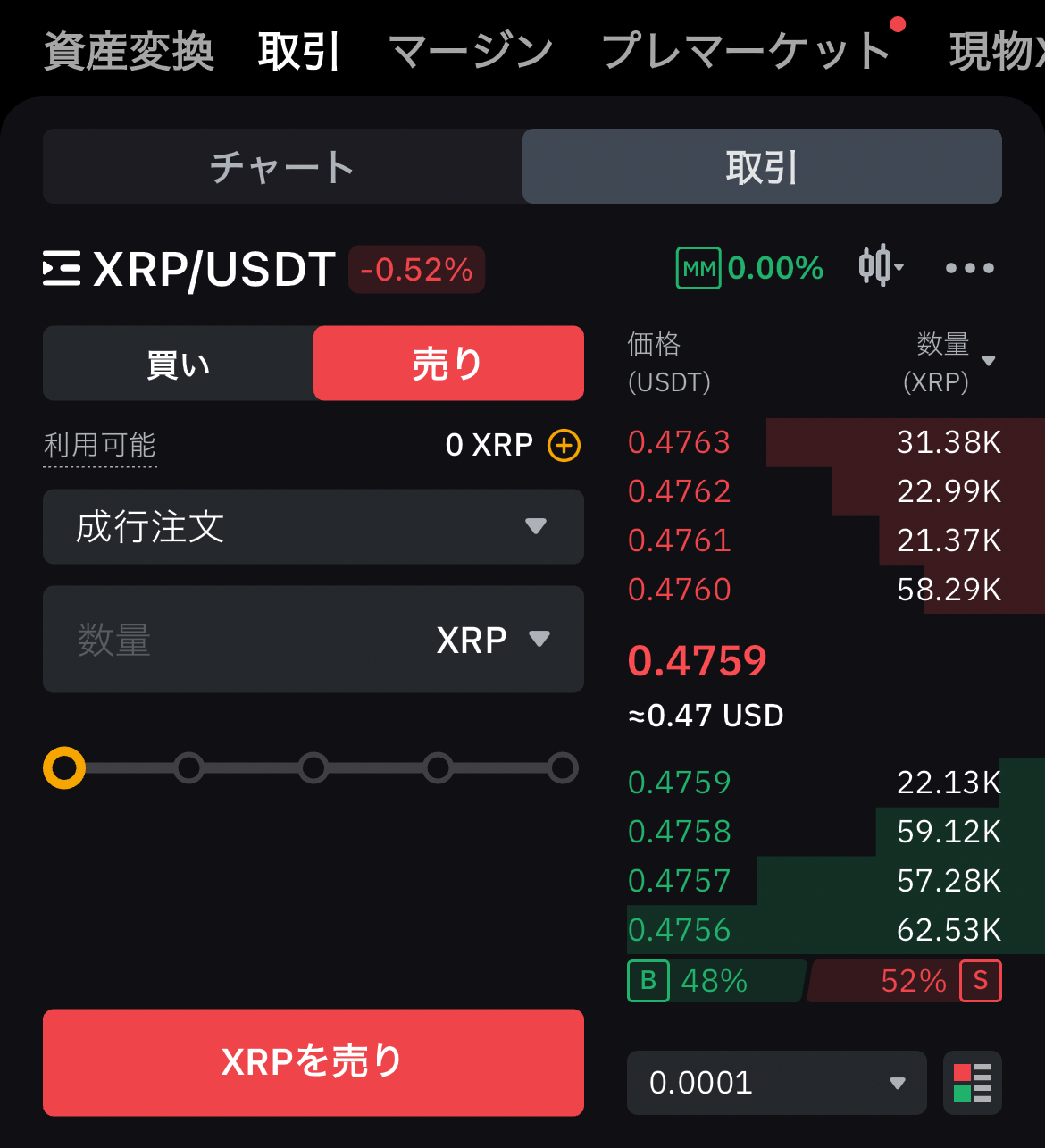 「XRP/USDT」を選択