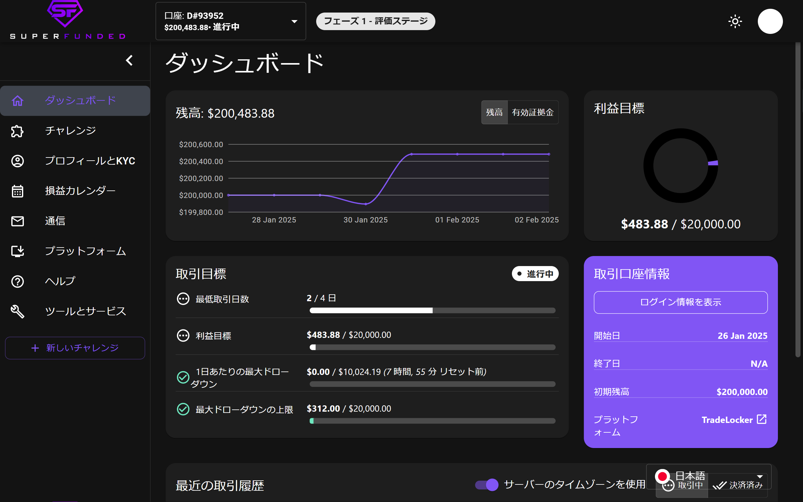 SuperFundedダッシュボード