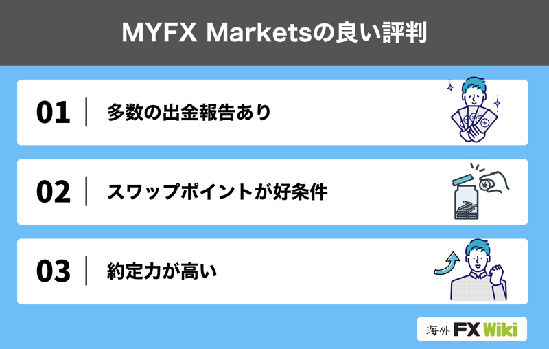 まいページ マイページ｜【くりっく365ツール】操作マニュアル | WEB版