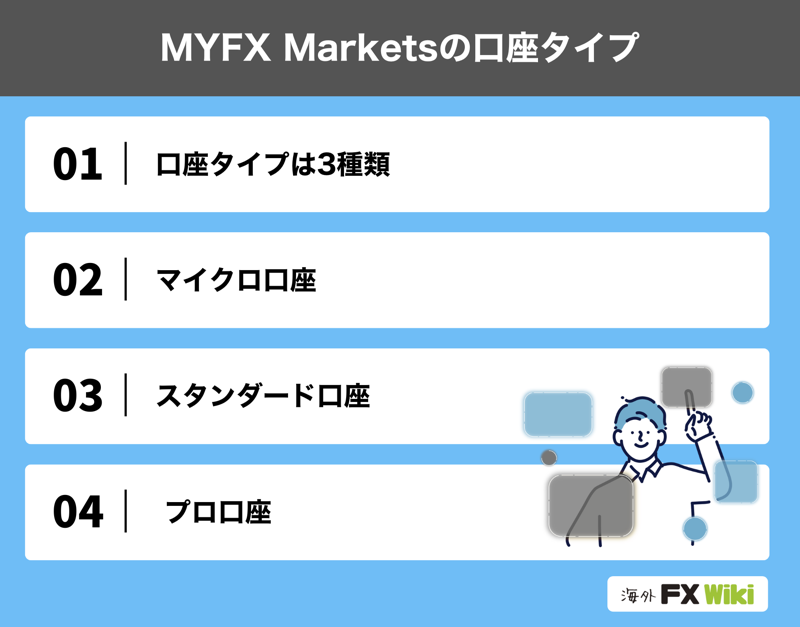 MyfxMarketsの評判と安全性について｜出金拒否は噂は本当