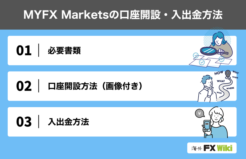 MyfxMarketsの評判と安全性について｜出金拒否は噂は本当