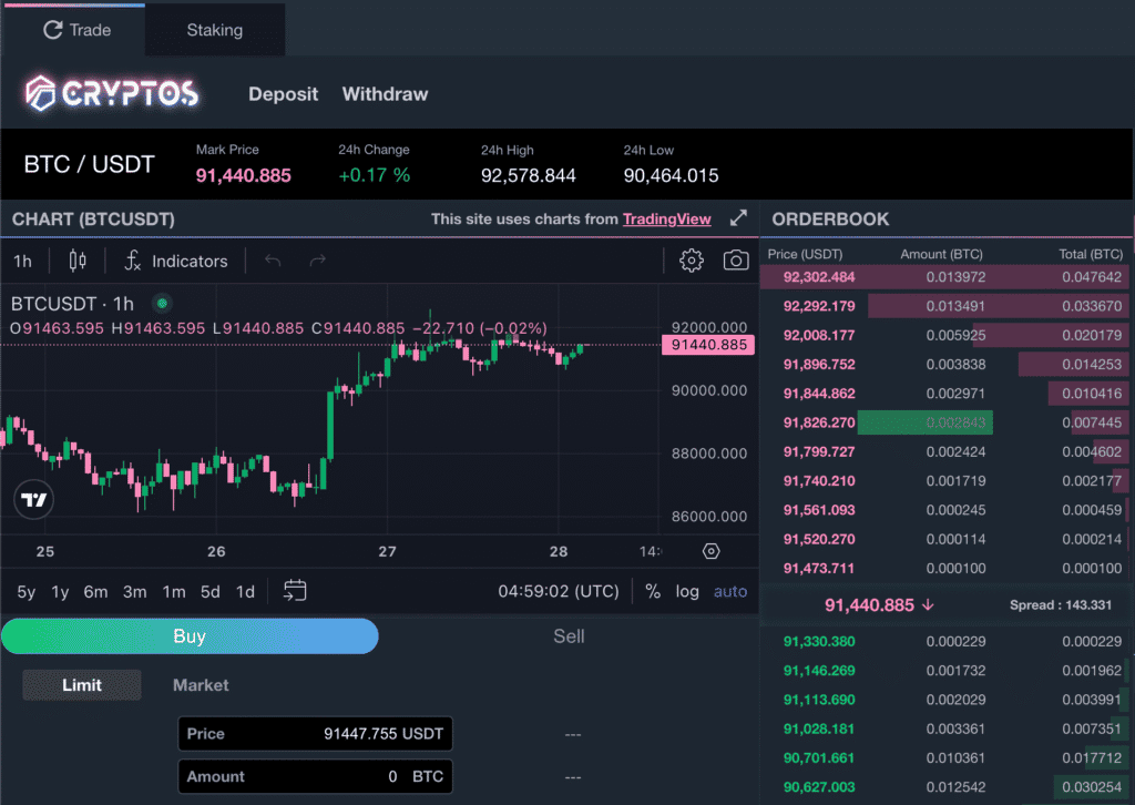 CRYPTOSアカウントを開設してBBCを購入する